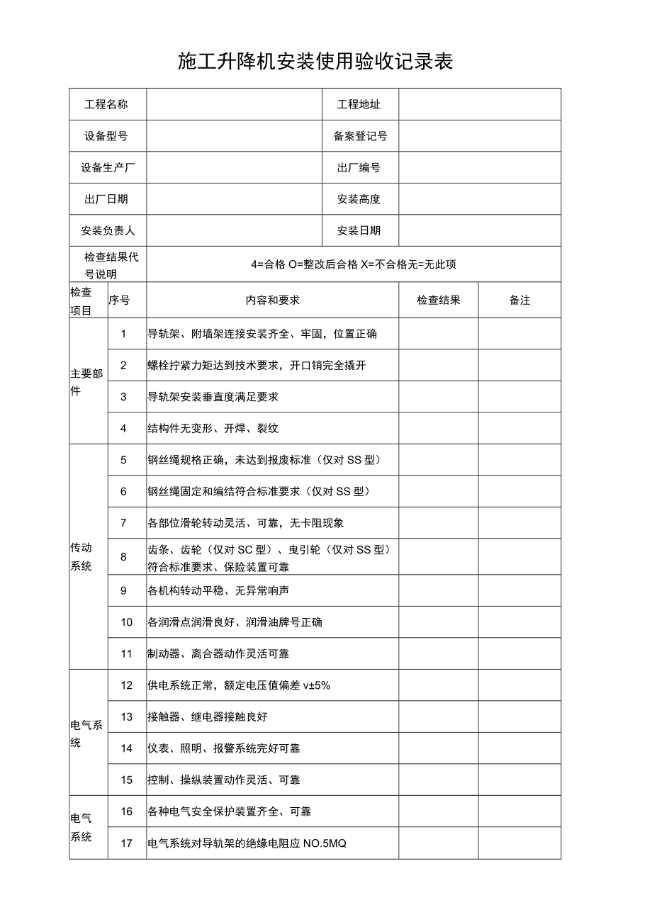 施工升降机安装使用验收记录表.docx_第1页