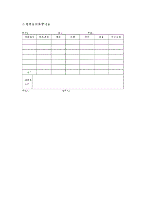 公司财务预算申请表.docx