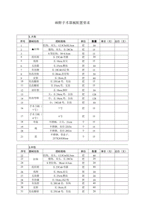 麻醉手术器械配置要求.docx
