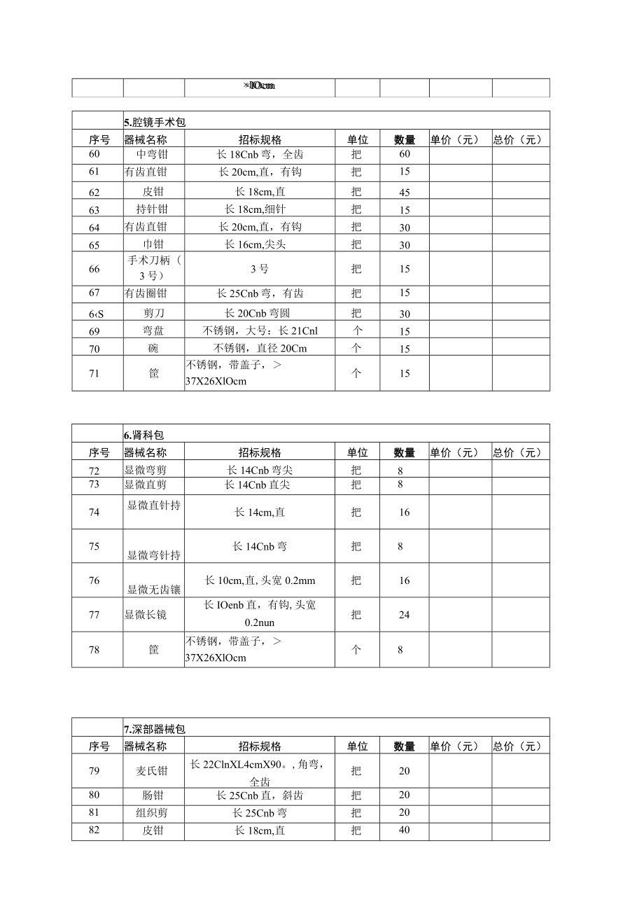 麻醉手术器械配置要求.docx_第3页