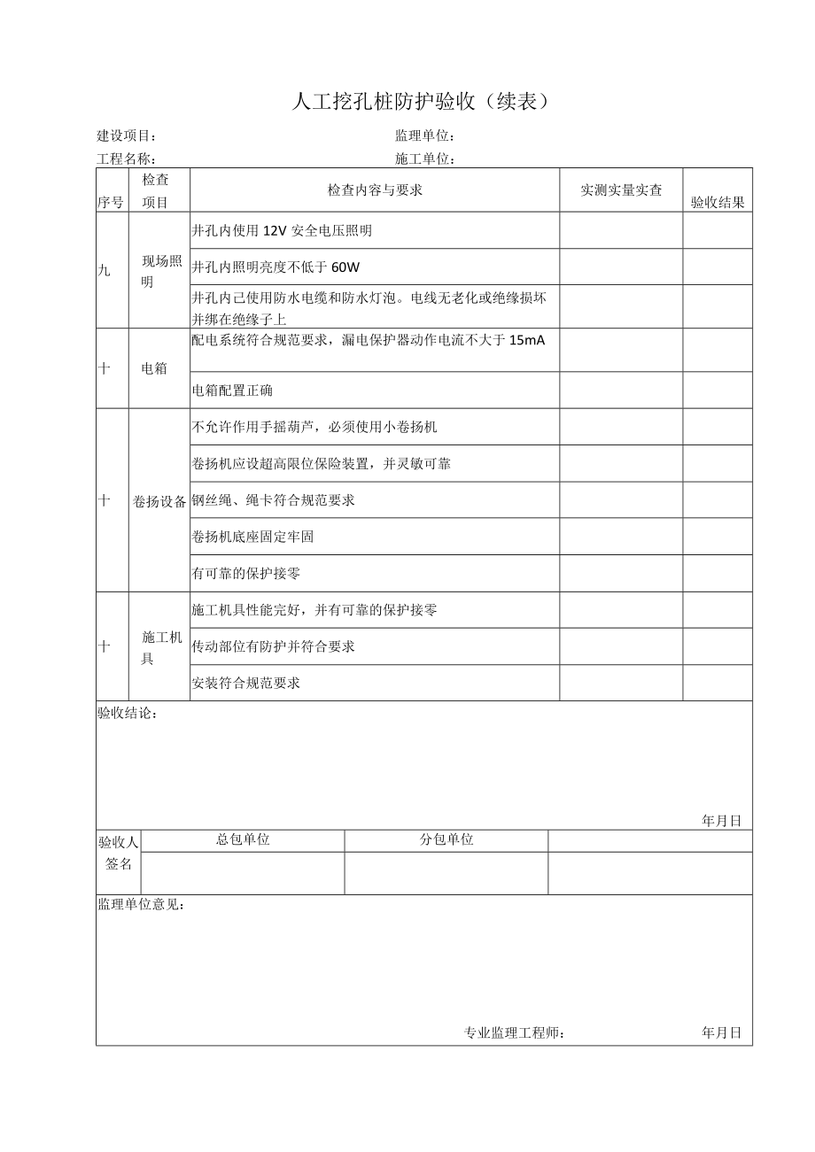 公路工程人工挖孔桩防护验收表.docx_第2页