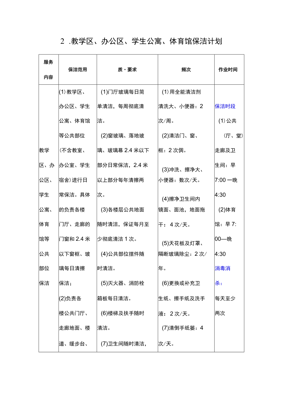 学校物业公共区域保洁工作计划.docx_第3页