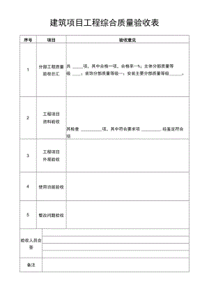 建筑项目工程综合质量验收表.docx