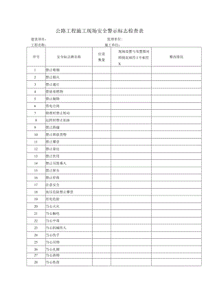 公路工程施工现场安全警示标志检查表.docx