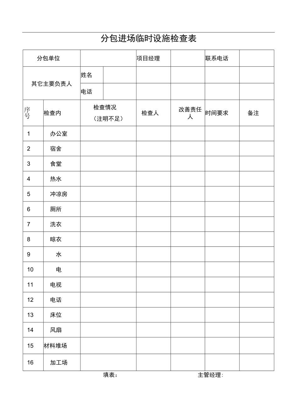 建筑工程项目分包进场临时设施检查表.docx_第1页