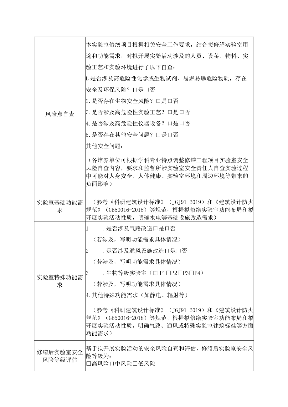 西南大学实验室修缮工程项目安全风险审查表.docx_第2页