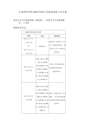 生命科学学院2019年硕士生复试录取工作方案.docx