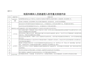 地面车辆和人员跑道侵入防范重点排查内容.docx