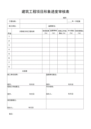 建筑工程项目形象进度审核表.docx