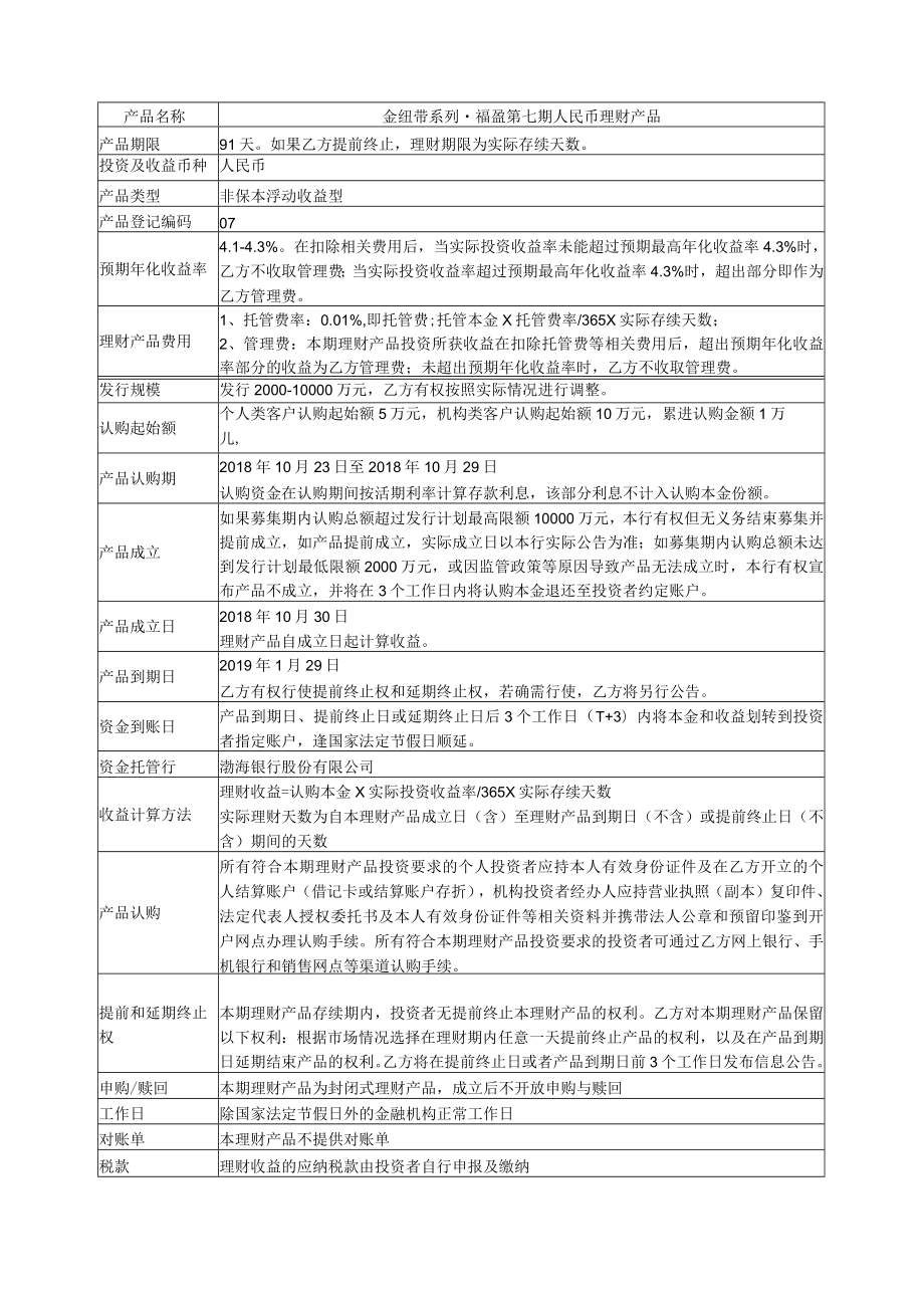 金纽带系列福盈第七期人民币理财产品说明书.docx_第2页