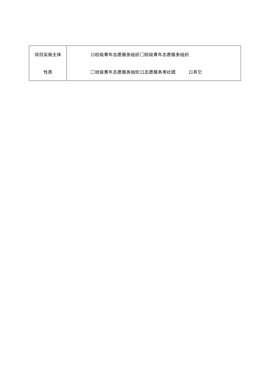 西南财经大学2023年志愿服务项目大赛创意项目申报表.docx_第2页