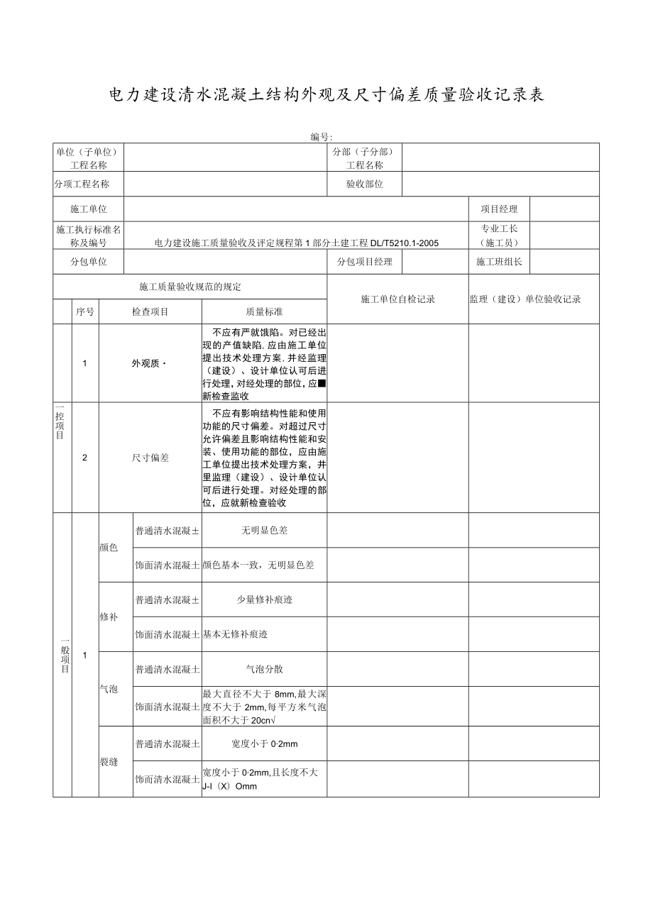 电力建设清水混凝土结构外观及尺寸偏差质量验收记录表.docx_第1页