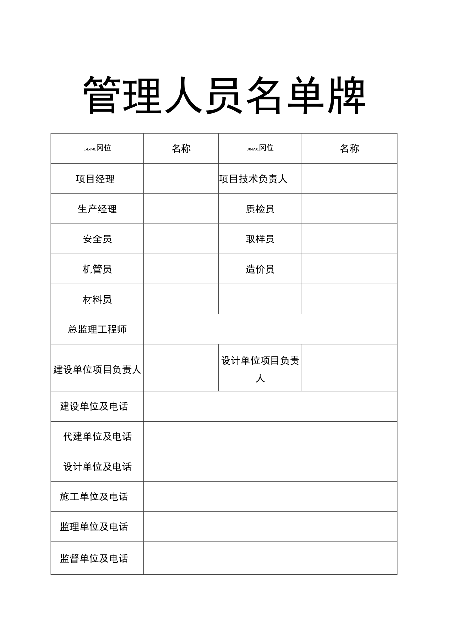 建筑工程概况信息公示牌.docx_第2页