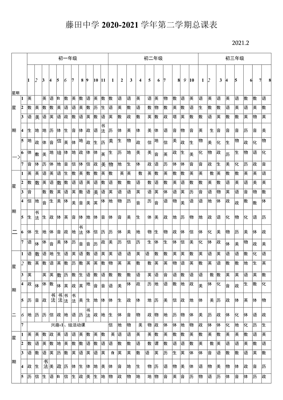 藤田中学2020—2021学年第二学期总课表.docx_第1页