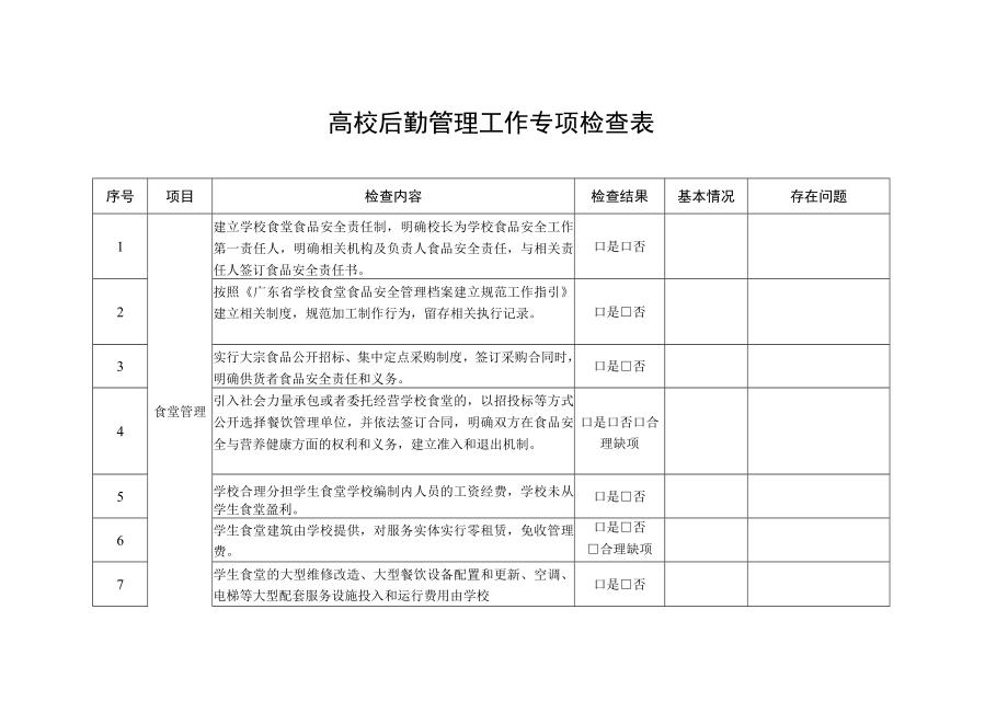 高校后勤管理工作专项检查表.docx_第1页