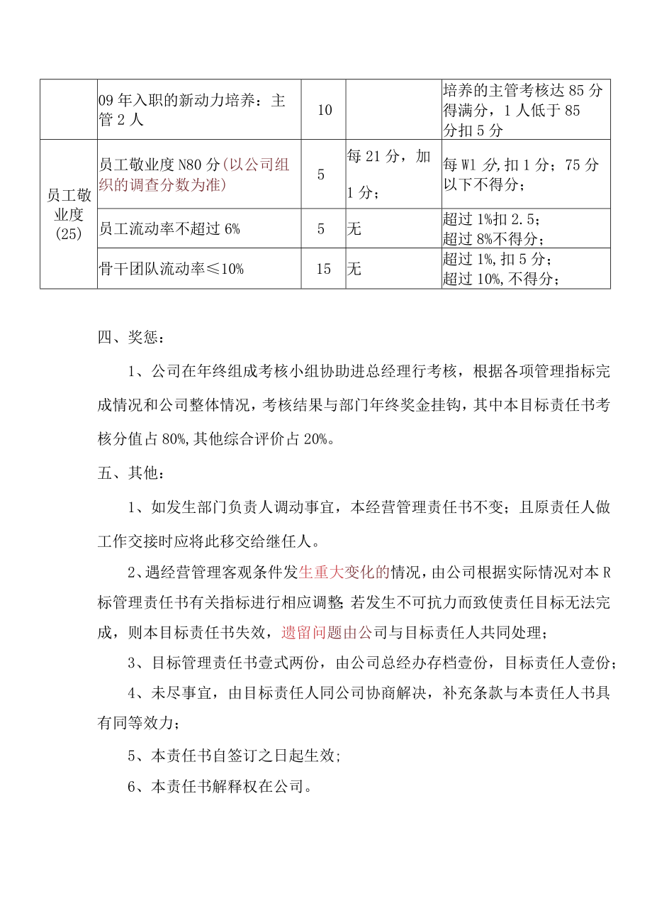 人力资源管理中心目标管理责任书.docx_第2页