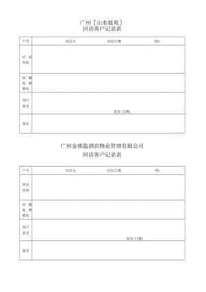 物业资料-3-回访客户记录表.docx