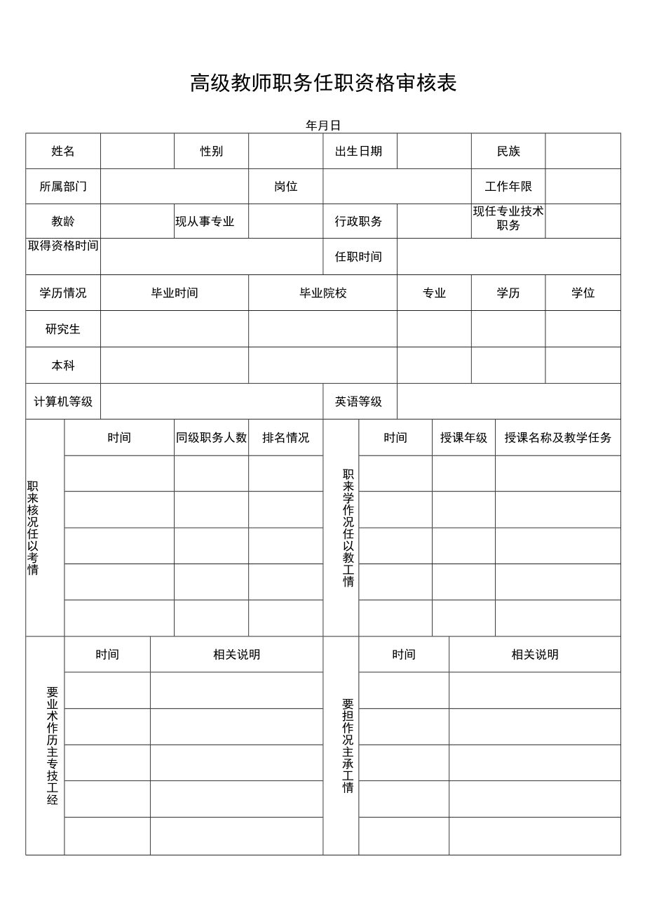 高级教师任职资格审核表.docx_第1页