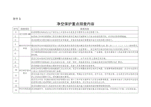 净空保护重点排查内容.docx