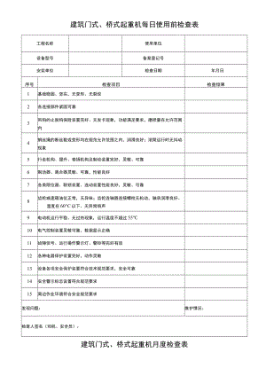 建筑门式桥式起重机每日使用前每月检查表.docx