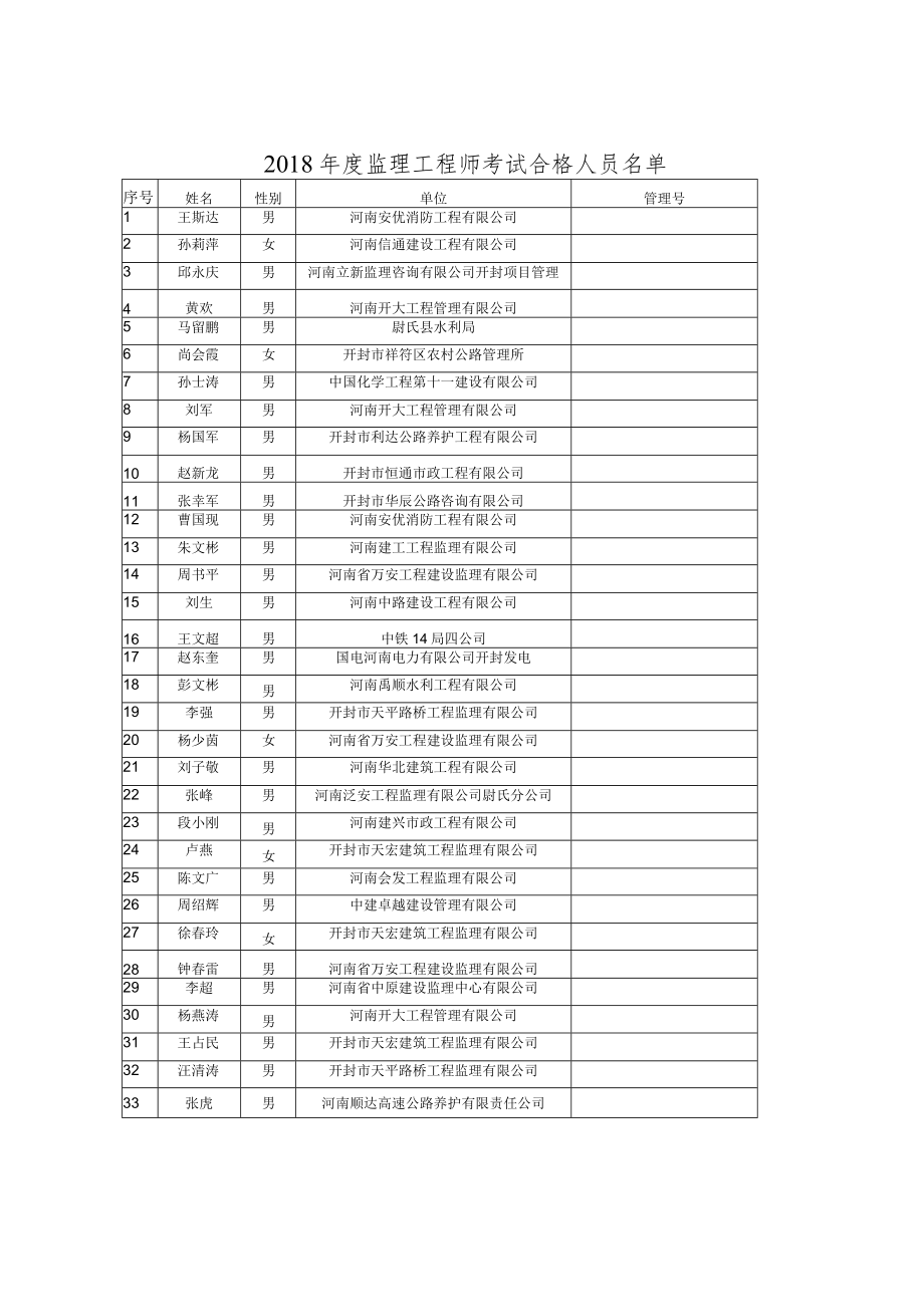 资格考试诚信承诺书.docx_第2页