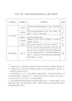 首届“荔”状园杯校园电商创新创业大赛评审规则.docx