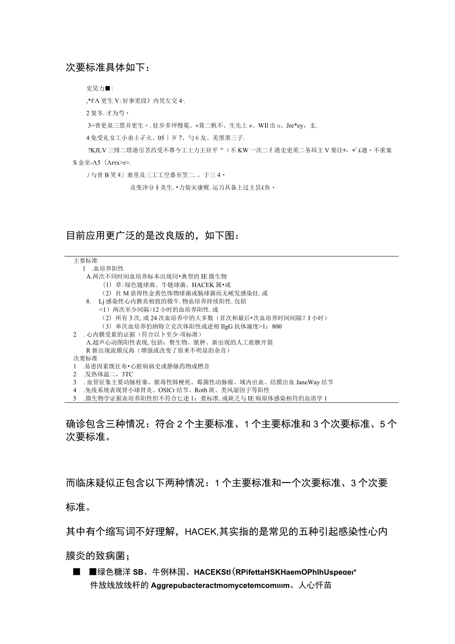 2023感染性心内膜炎的诊断标准（全文）.docx_第2页