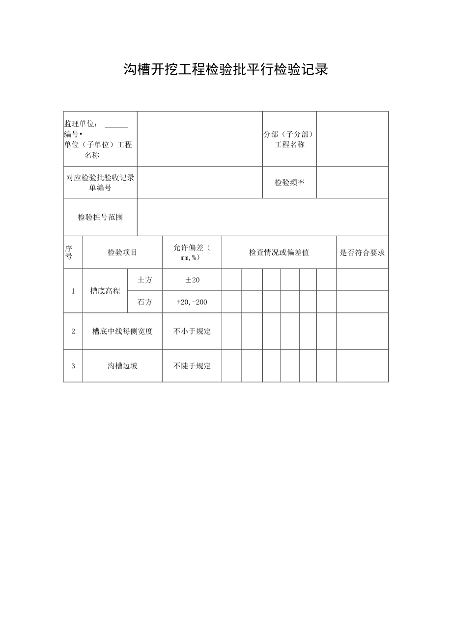 沟槽开挖工程检验批平行检验记录.docx_第1页