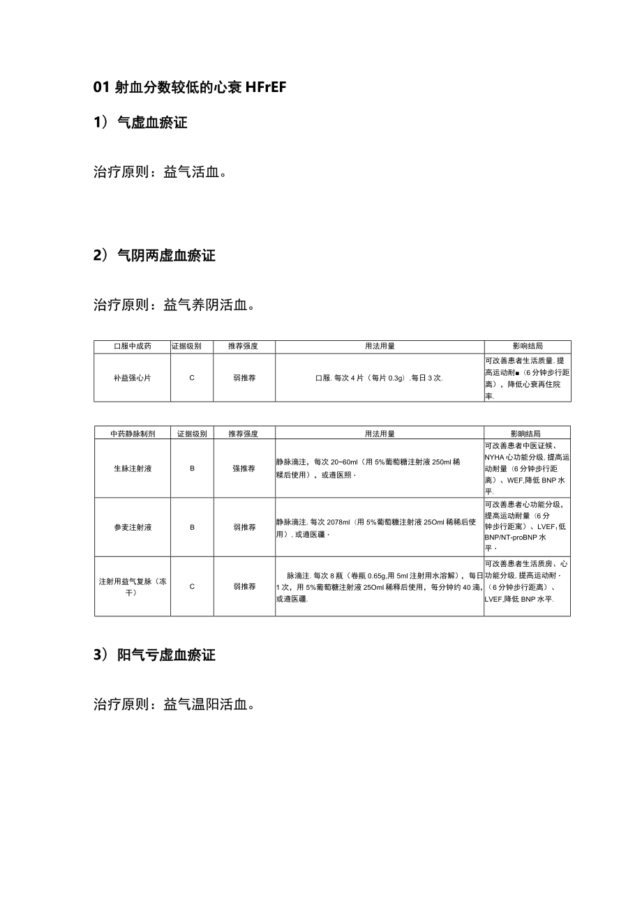 2023慢性心力衰竭中医诊疗指南（完整版）.docx_第3页