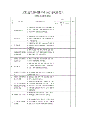 工程建设强制性标准执行情况检查表（房屋建筑工程设计部分）.docx