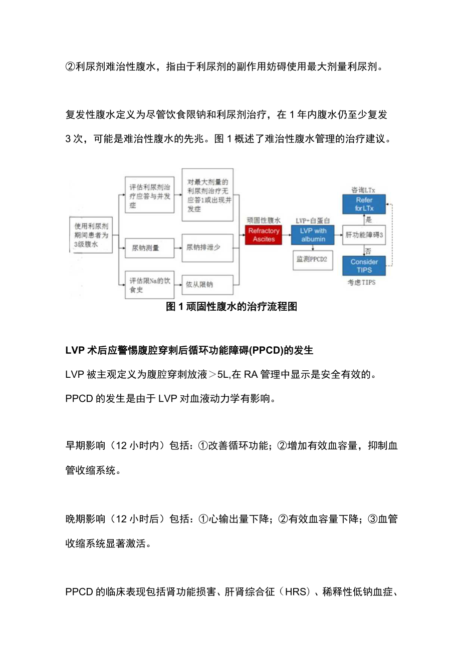 2023肝硬化腹水的治疗（全文）.docx_第3页