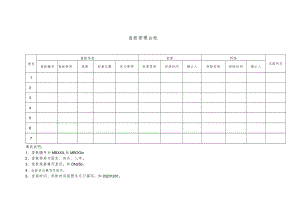 盲板管理台帐.docx