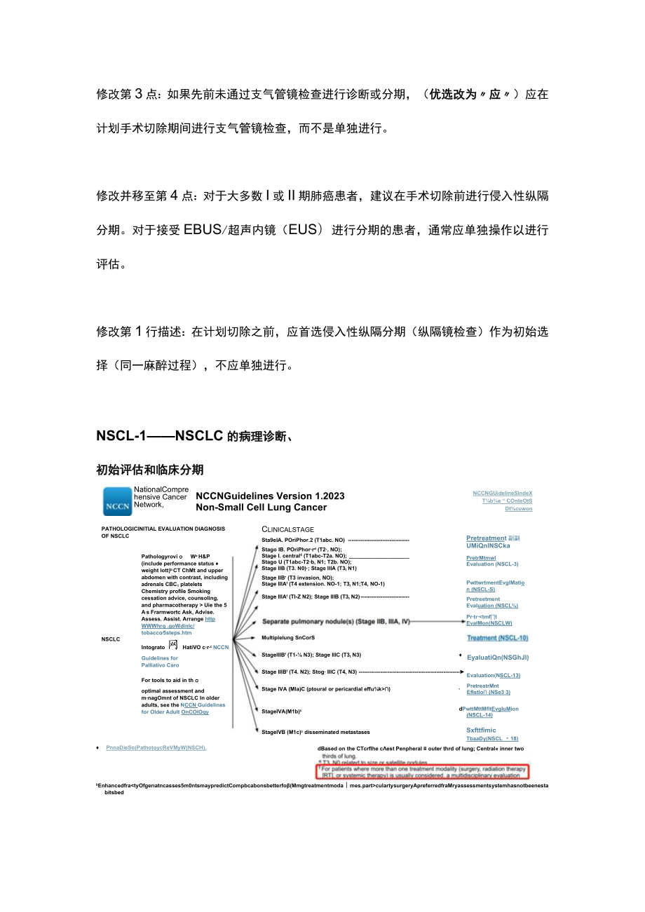 2023 NCCN V1围手术期诊断、评估和治疗更新（全文）.docx_第2页