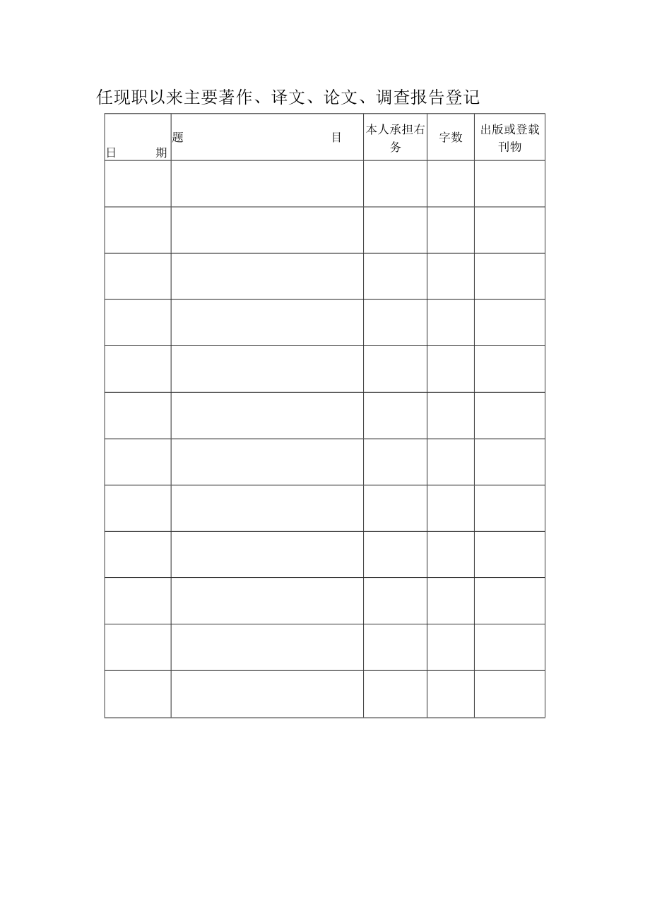 任现职以来主要著作、译文、论文、调查报告登记表.docx_第1页