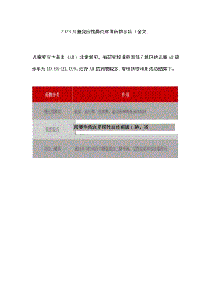 2023儿童变应性鼻炎常用药物总结（全文）.docx