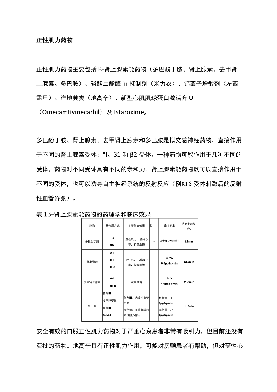 2023重症心力衰竭患者的正性肌力药物治疗（完整版）.docx_第2页