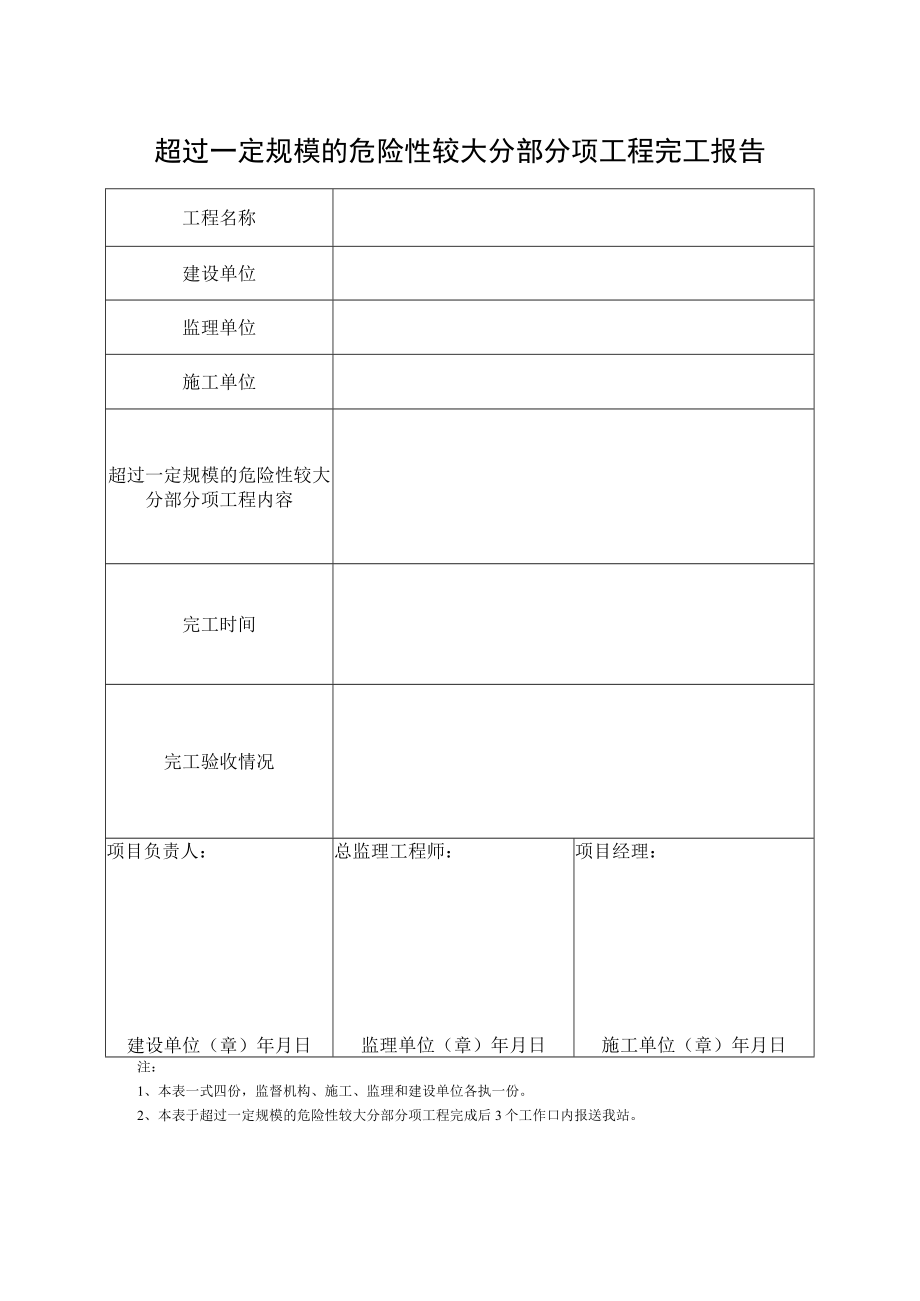 超过一定规模的危险性较大分部分项工程完工报告.docx_第1页