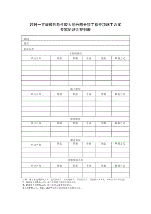 超过一定规模危险性较大的分部分项工程专项施工方案专家论证会签到表.docx