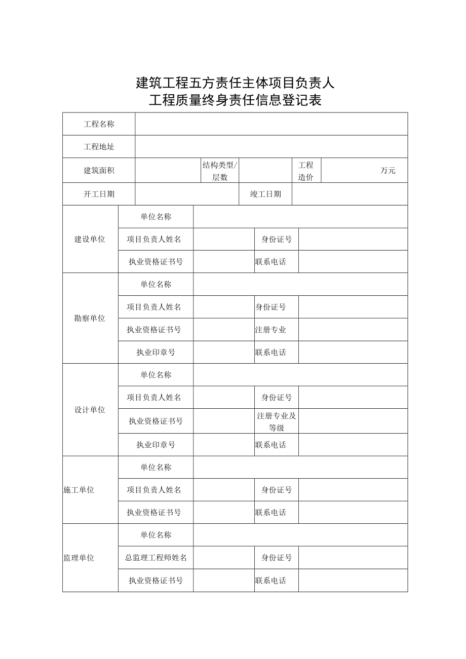 建筑工程五方责任主体项目负责人质量终身责任信息档案.docx_第3页