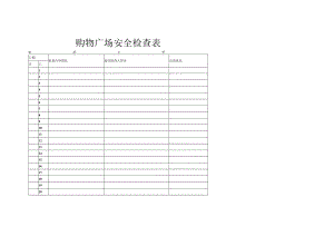 购物广场安全检查表.docx