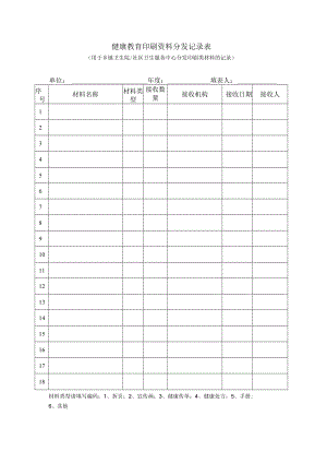 健康教育印刷资料分发记录表.docx