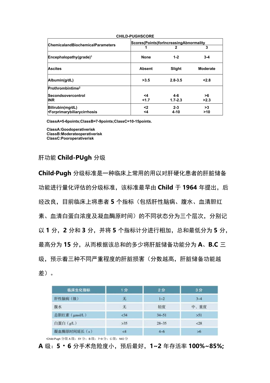 NCCN临床实践指南解读：肝细胞癌（2023.V1）与胆道肿瘤（2023.V1）.docx_第2页