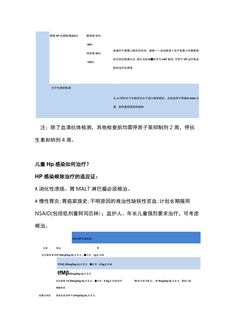 2023儿童幽门螺杆菌感染的预防、检测及治疗（全文）.docx_第3页