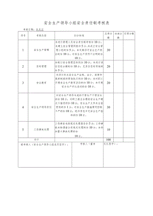 安全生产责任制考核（参考）.docx