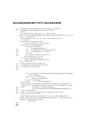 2023高血压危象抢救流程及解析（全文）.docx