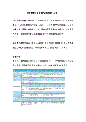 2023慢性心衰的中医治疗方案（全文）.docx