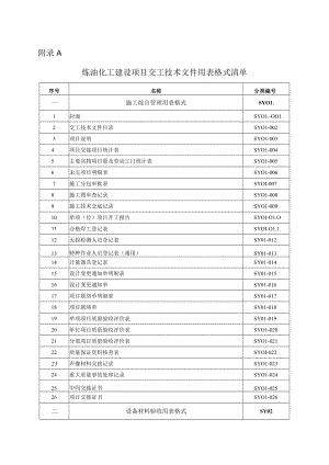 炼油化工建设项目竣工验收手册.docx