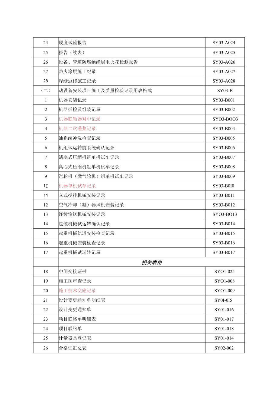 炼油化工建设项目竣工验收手册.docx_第3页