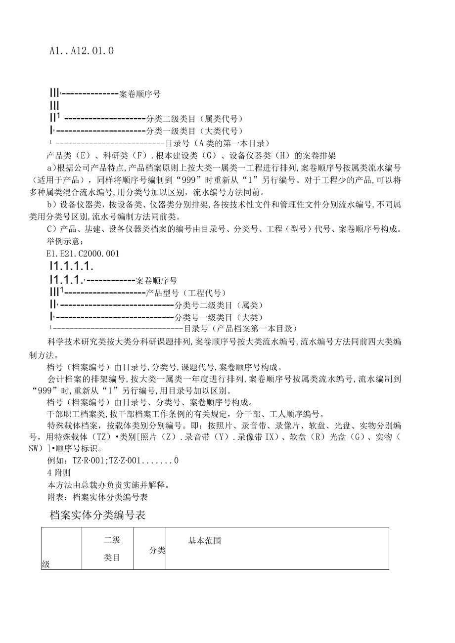 公司档案管理.docx_第3页