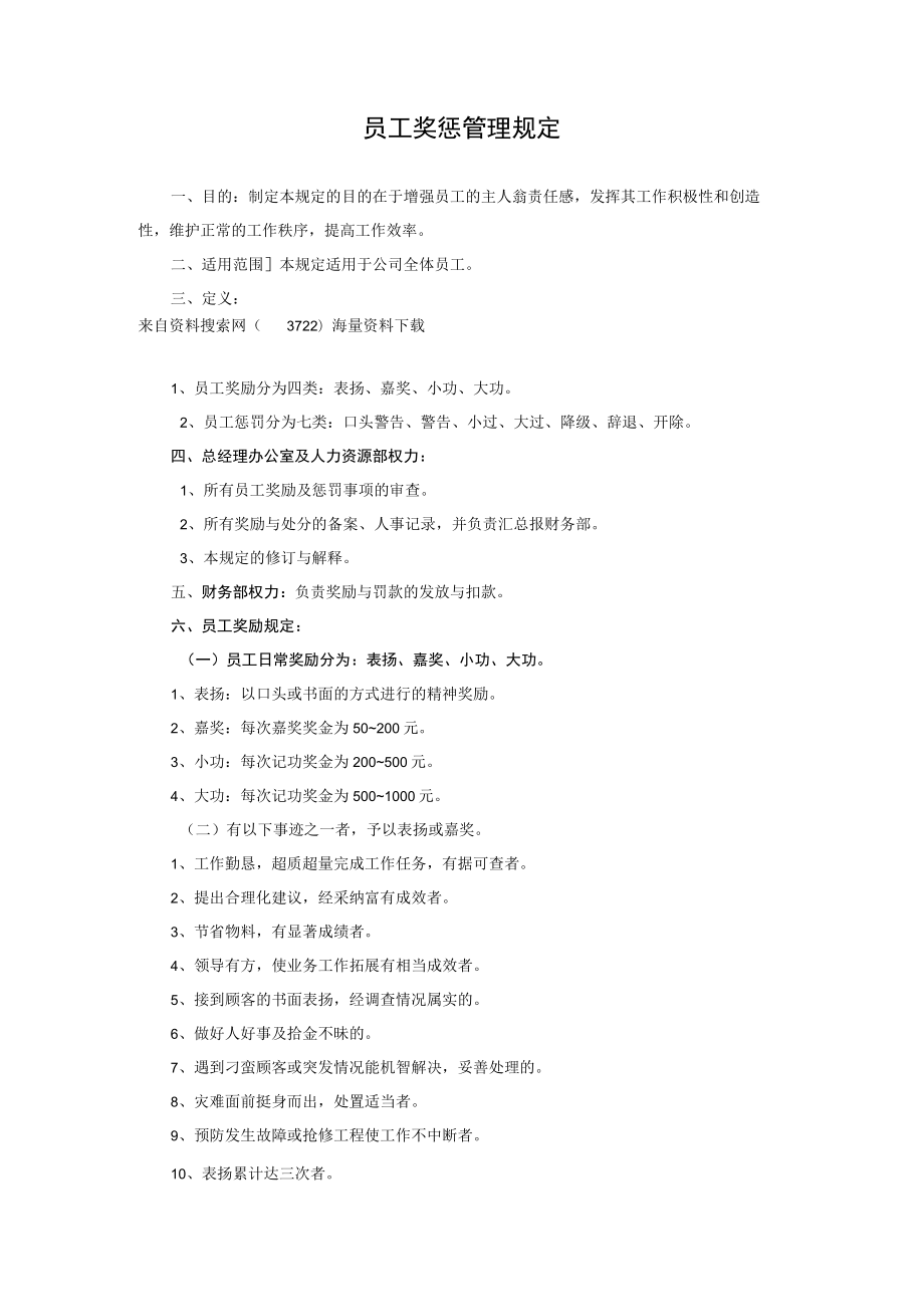 公司员工奖惩管理规定 9页.docx_第1页